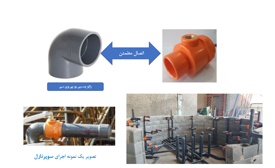 جایگزینی سوپرنازل با نازل های معمولی